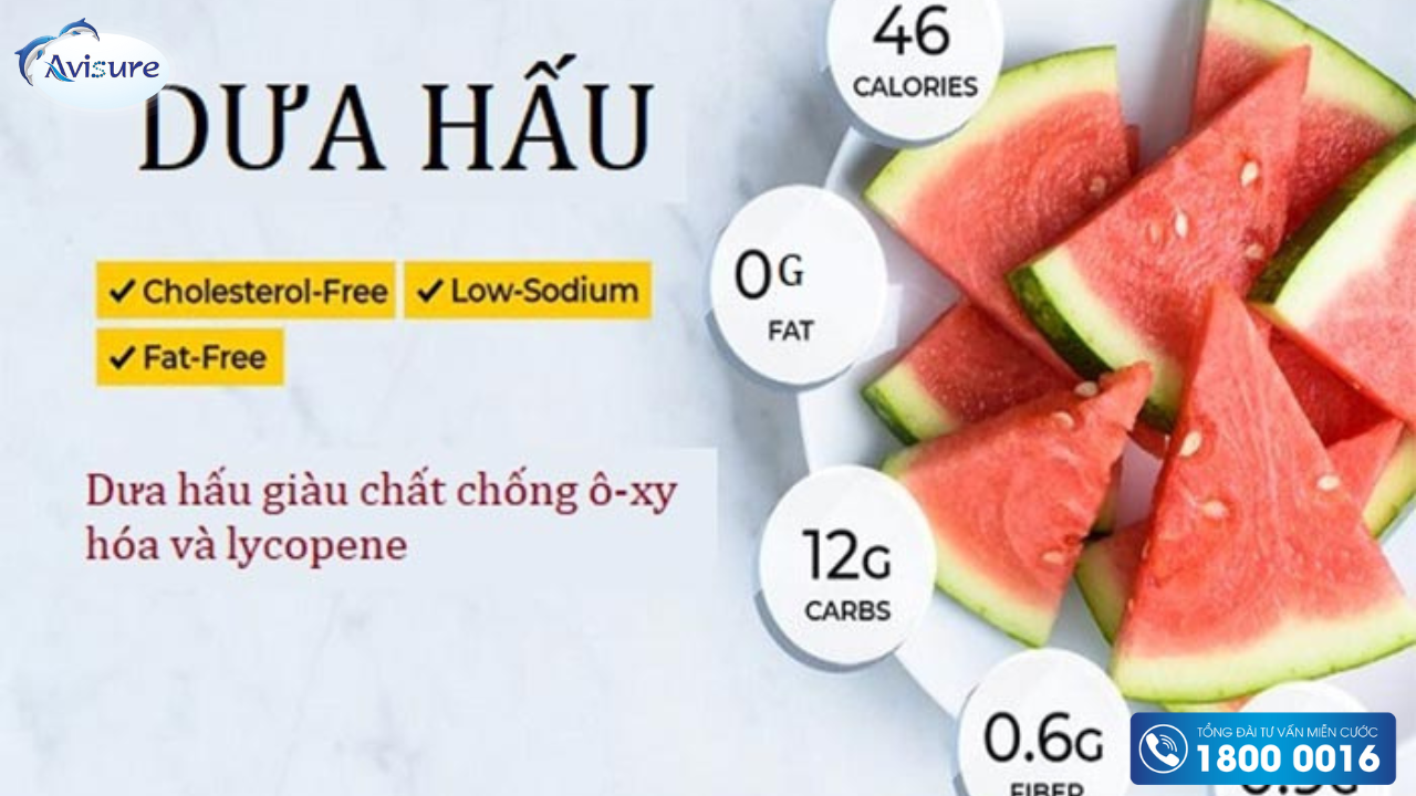 Giá trị dinh dưỡng của dưa hấu