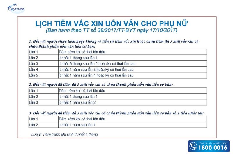 bầu lần 2 tiêm uốn ván khi nào