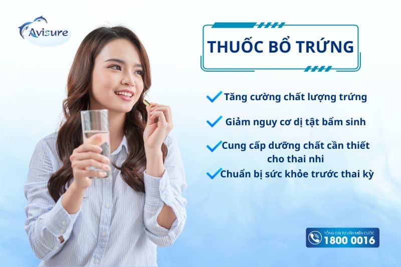 có nên uống thuốc bổ trứng trước khi mang thai không