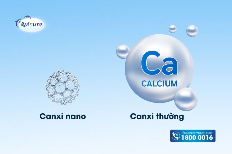 nano canxi hydroxyapatite và canxi thường
