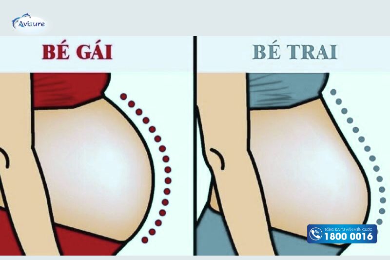 nhịp tim thai 8 tuần biết trai hay gái theo dân gian