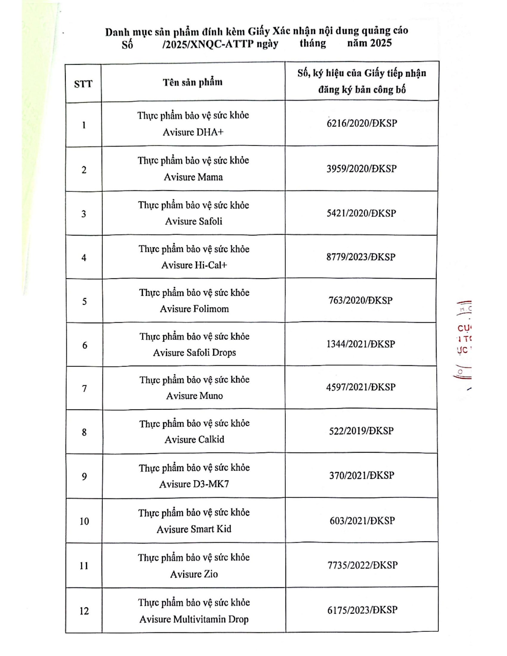 Giấy phép quảng cáo sản phẩm Avisure